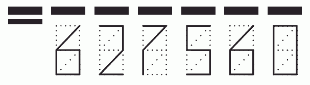 Пример заполнения индекса 627560