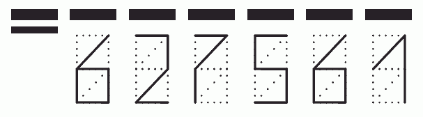 Пример заполнения индекса 627561