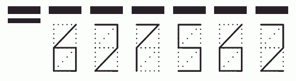 Пример заполнения индекса 627562