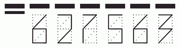 Пример заполнения индекса 627563