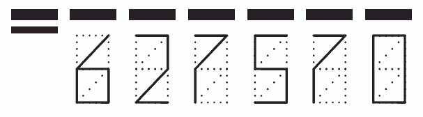 Пример заполнения индекса 627570