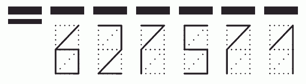 Пример заполнения индекса 627571