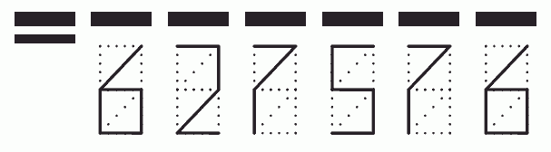 Пример заполнения индекса 627576