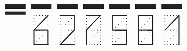 Пример заполнения индекса 627581