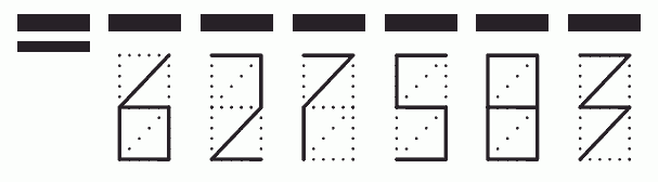 Пример заполнения индекса 627583