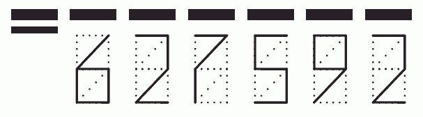 Пример заполнения индекса 627592