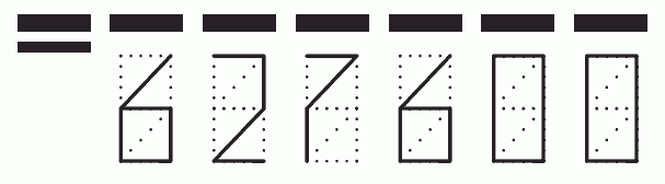 Пример заполнения индекса 627600