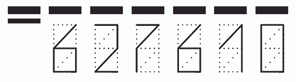 Пример заполнения индекса 627610