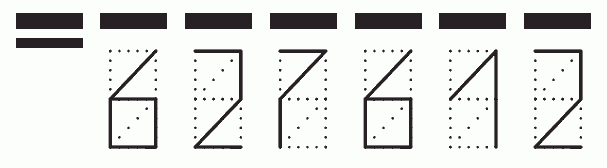 Пример заполнения индекса 627612