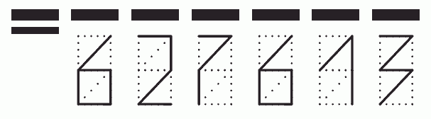 Пример заполнения индекса 627613