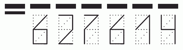 Пример заполнения индекса 627614