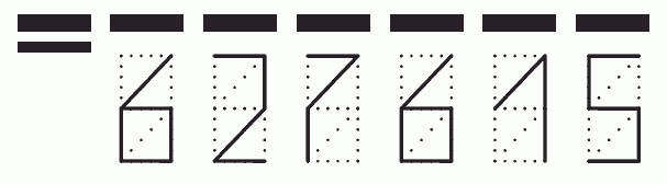 Пример заполнения индекса 627615