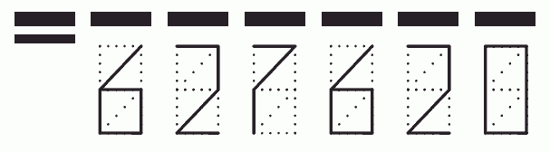 Пример заполнения индекса 627620