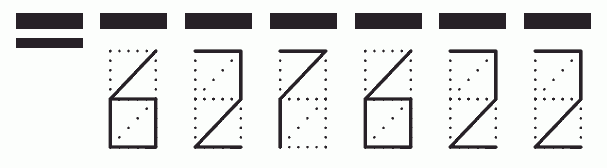 Пример заполнения индекса 627622