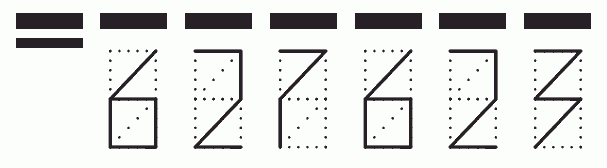 Пример заполнения индекса 627623