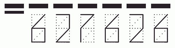 Пример заполнения индекса 627626