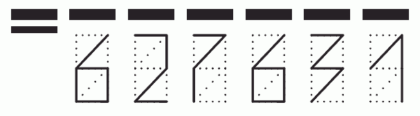 Пример заполнения индекса 627631