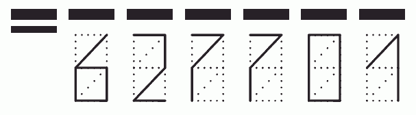 Пример заполнения индекса 627701