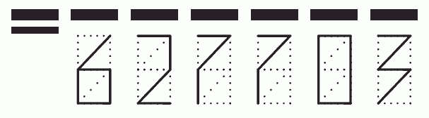 Пример заполнения индекса 627703