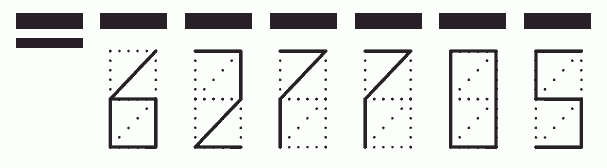 Пример заполнения индекса 627705