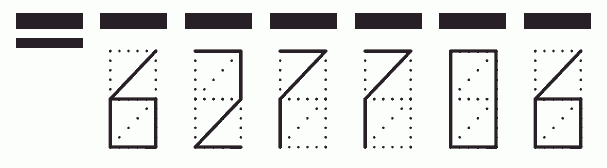 Пример заполнения индекса 627706