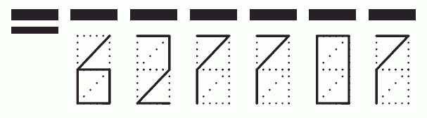 Пример заполнения индекса 627707