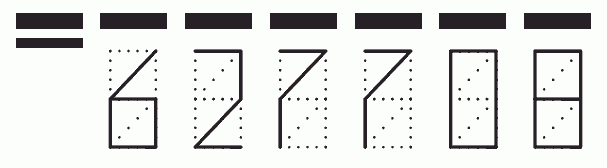 Пример заполнения индекса 627708