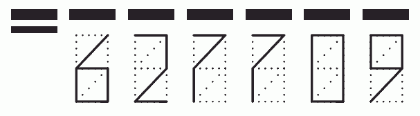 Пример заполнения индекса 627709