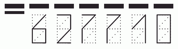 Пример заполнения индекса 627710