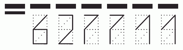 Пример заполнения индекса 627711