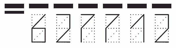 Пример заполнения индекса 627712