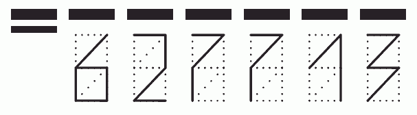 Пример заполнения индекса 627713