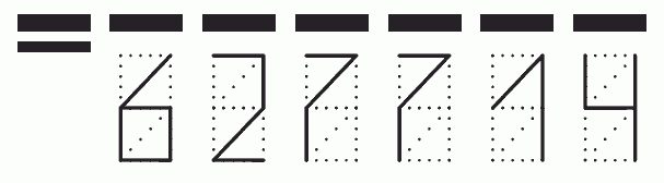 Пример заполнения индекса 627714