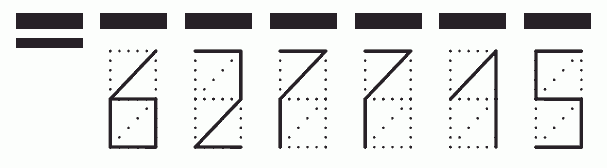 Пример заполнения индекса 627715