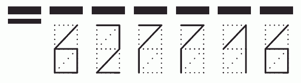 Пример заполнения индекса 627716