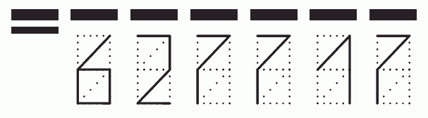 Пример заполнения индекса 627717