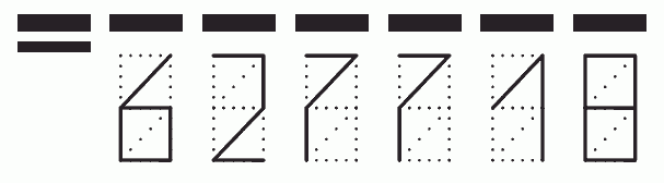 Пример заполнения индекса 627718