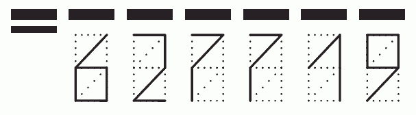 Пример заполнения индекса 627719