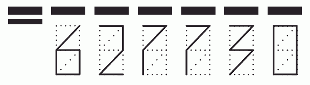 Пример заполнения индекса 627730