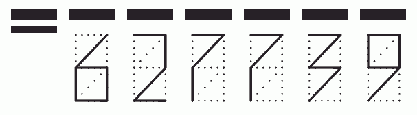 Пример заполнения индекса 627739