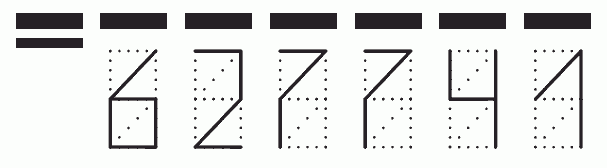 Пример заполнения индекса 627741