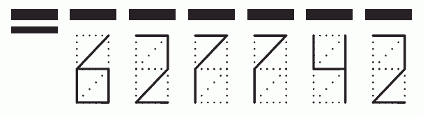 Пример заполнения индекса 627742