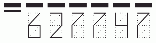 Пример заполнения индекса 627747