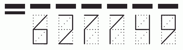 Пример заполнения индекса 627749