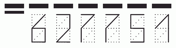 Пример заполнения индекса 627751