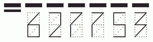 Пример заполнения индекса 627753