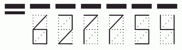 Пример заполнения индекса 627754