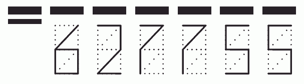 Пример заполнения индекса 627755