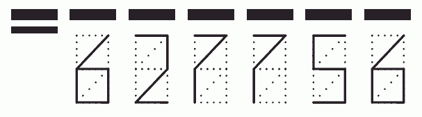 Пример заполнения индекса 627756