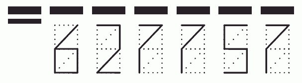 Пример заполнения индекса 627757